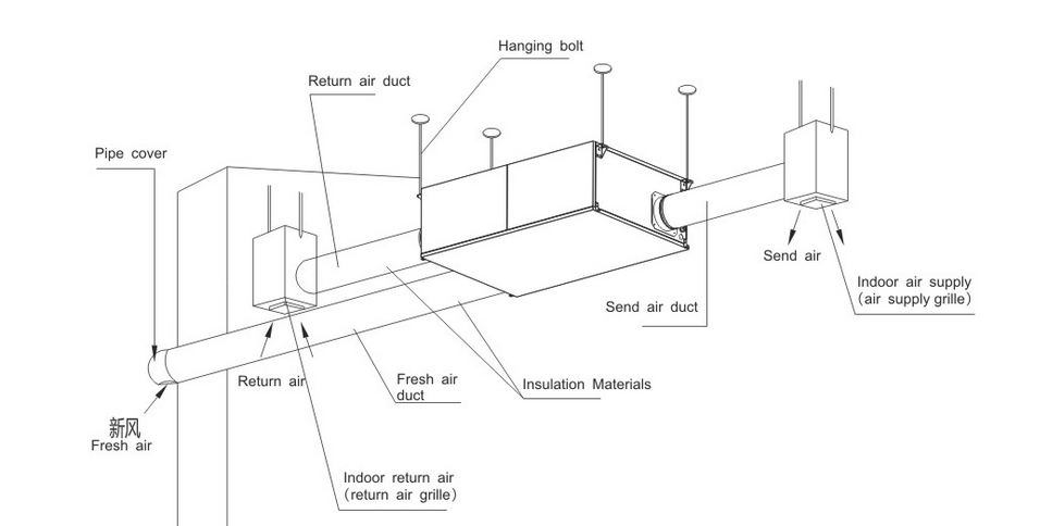 Схема монтажа приточной вентиляционной установки